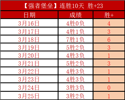 阿布扎比历,史困境专家,质合分析终,世界杯投注,2026世界杯,投注技巧,赔率分析,赛事预热