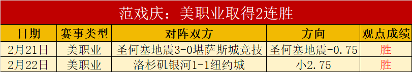 阿布扎比历,史困境专家,质合分析终,世界杯投注,2026世界杯,投注技巧,赔率分析,赛事预热