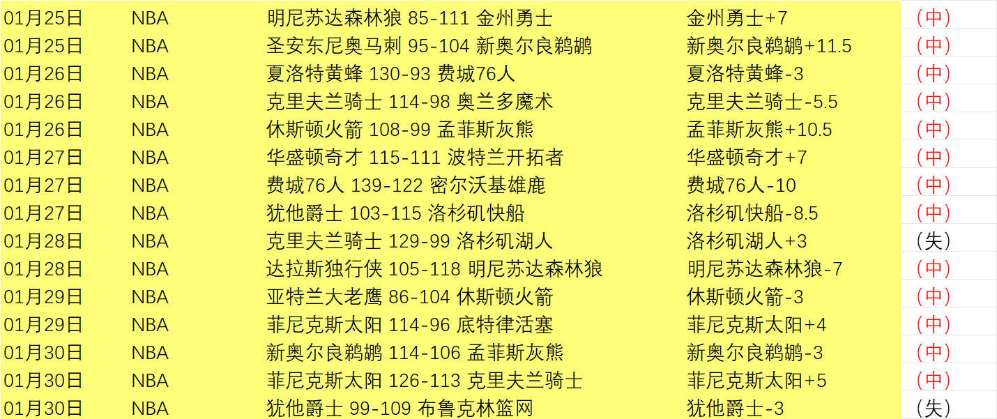 皇马,亿豪购双星,化解争议,世界杯投注,2026世界杯,投注技巧,赔率分析,赛事预热