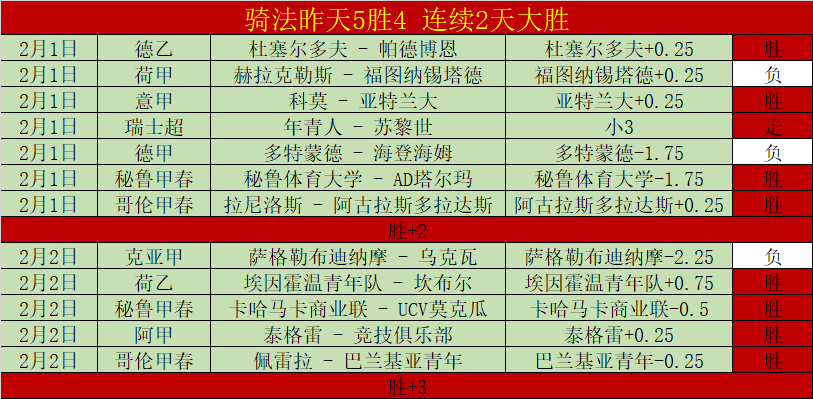 小莫分析日,职联精选大,乐透期号推,世界杯投注,2026世界杯,投注技巧,赔率分析,赛事预热