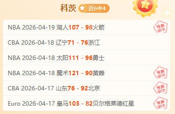 大乐透期号,专家质合分,析推荐,世界杯投注,2026世界杯,投注技巧,赔率分析,赛事预热