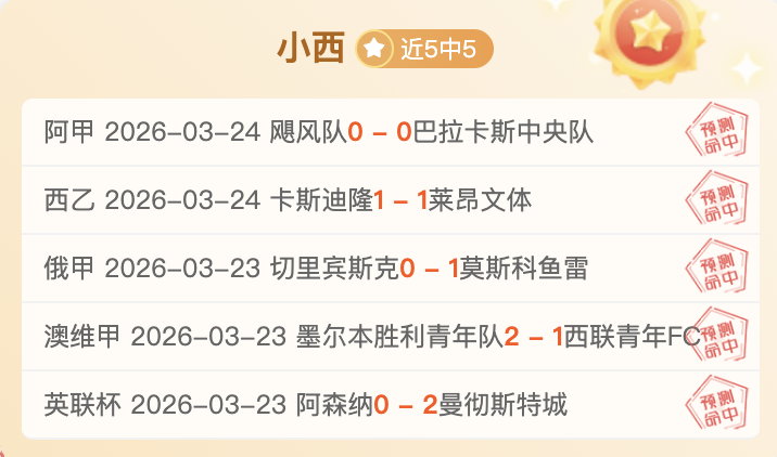 埃尔夫斯堡,连败分析,专家期号大,世界杯投注,2026世界杯,投注技巧,赔率分析,赛事预热