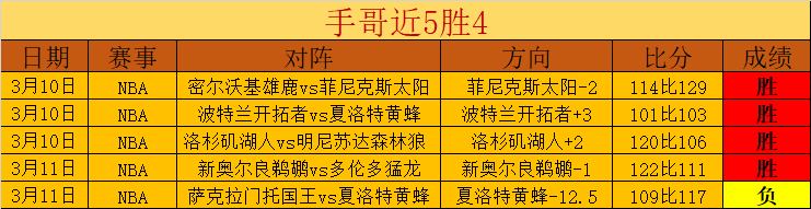 大乐透期号,专家质合分,莫斯科斯巴,世界杯投注,2026世界杯,投注技巧,赔率分析,赛事预热