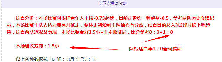 大乐透期号,专家质合分,莫斯科斯巴,世界杯投注,2026世界杯,投注技巧,赔率分析,赛事预热