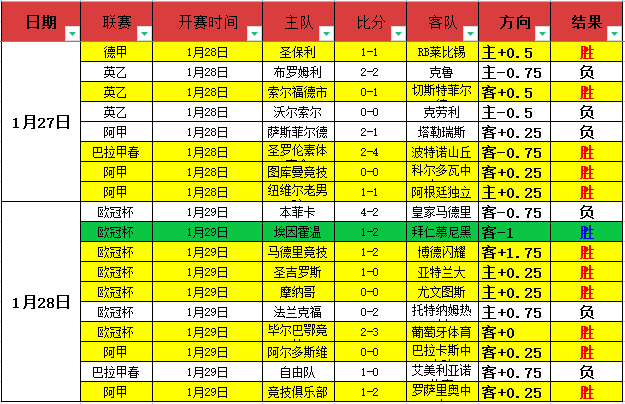 世界杯投注,资讯,2026世界杯,世界杯投注,2026世界杯,投注技巧,赔率分析,赛事预热