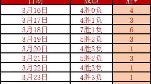 阿布扎比历史困境专家质合分析终结希望