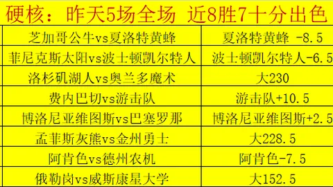大乐透期号科尔多瓦专家推荐质合分析，前区十码预测