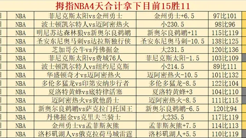 皇马多线作战困境，专家推荐质合分析前区十码
