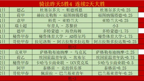 小莫分析日职联精选大乐透期号推荐